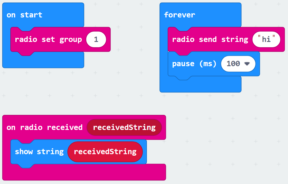 Code-- on start, radio set group 1; forever, radio send string hi, pause (ms) 100; on radio received receivedString, show string receivedString